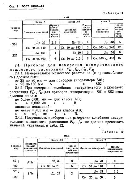  10387-81