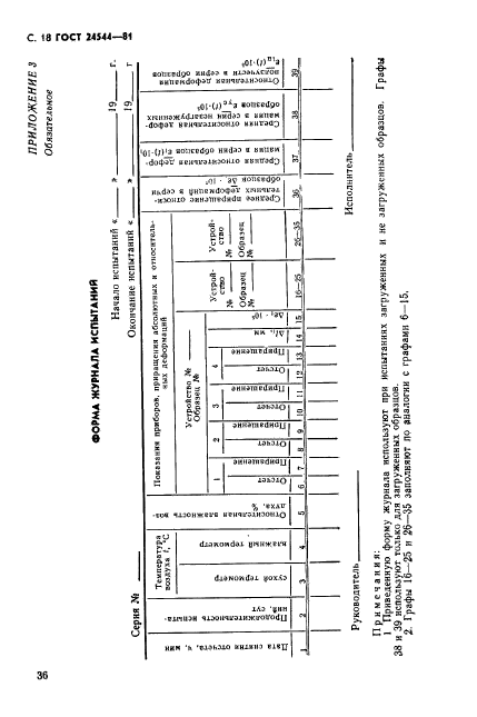  24544-81