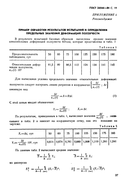  24544-81