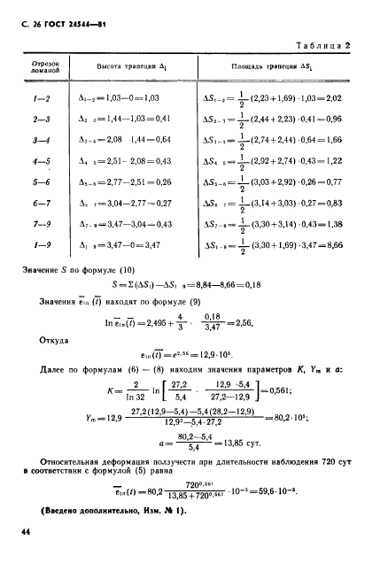  24544-81