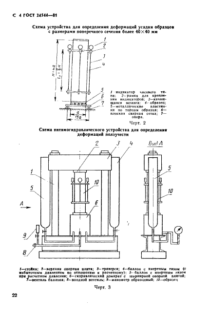  24544-81