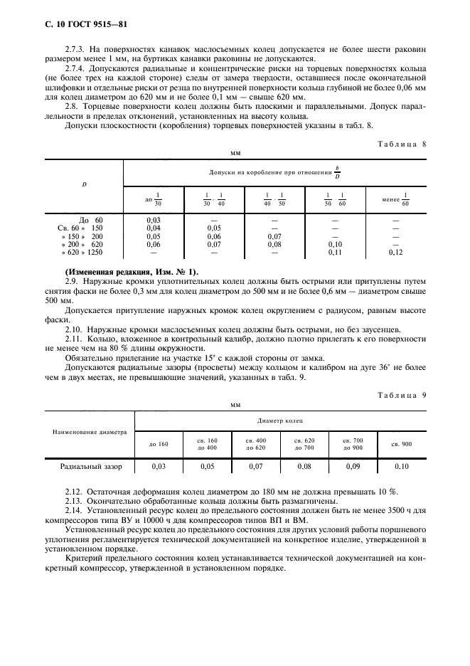  9515-81