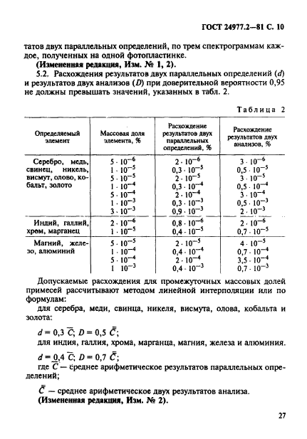  24977.2-81