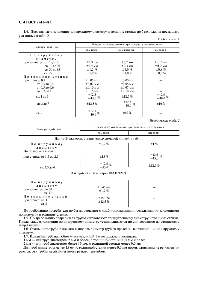  9941-81