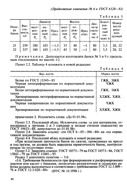 ГОСТ 6128-81