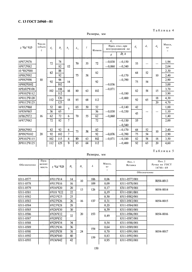  24960-81