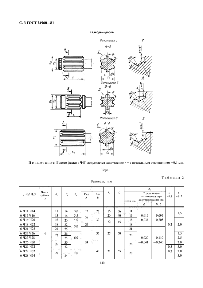  24960-81