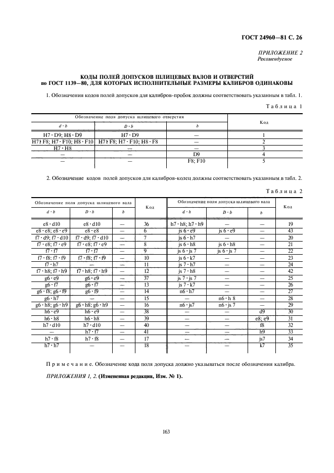  24960-81