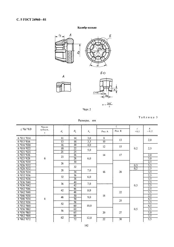  24960-81