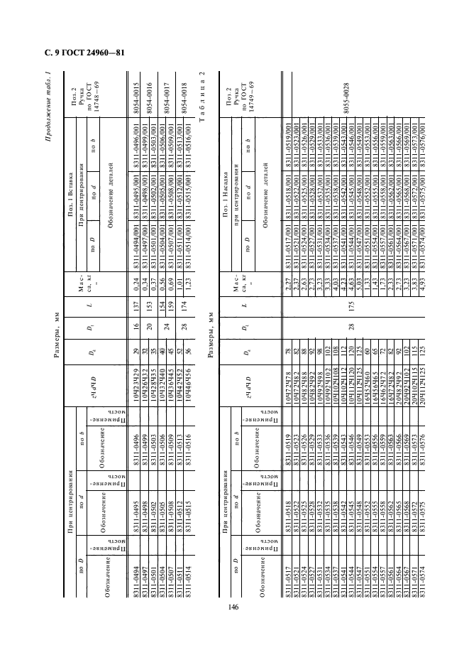  24960-81