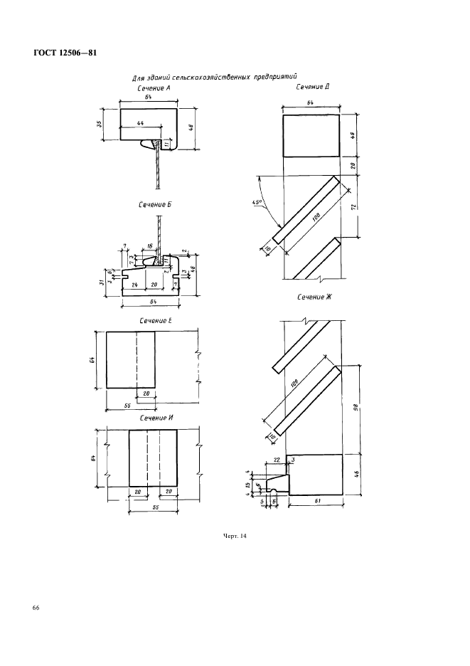  12506-81