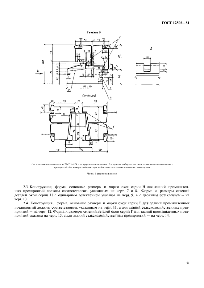  12506-81