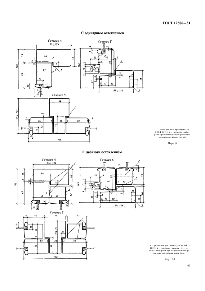  12506-81