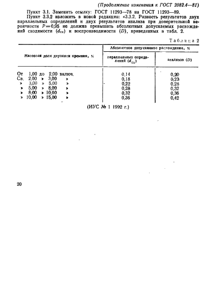  2082.4-81