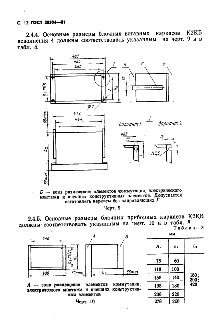  20504-81