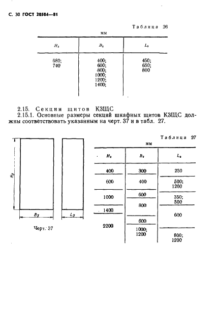  20504-81