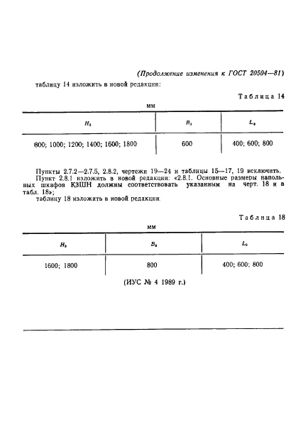  20504-81