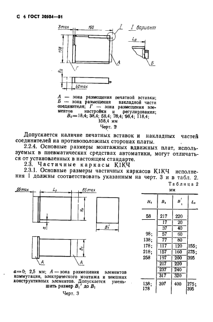  20504-81