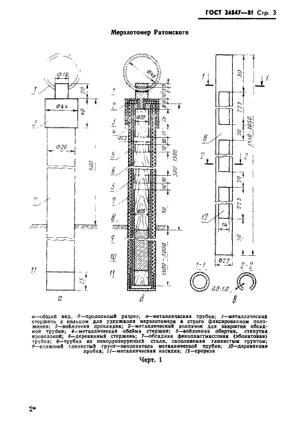  24847-81