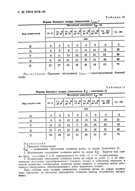  9774-81