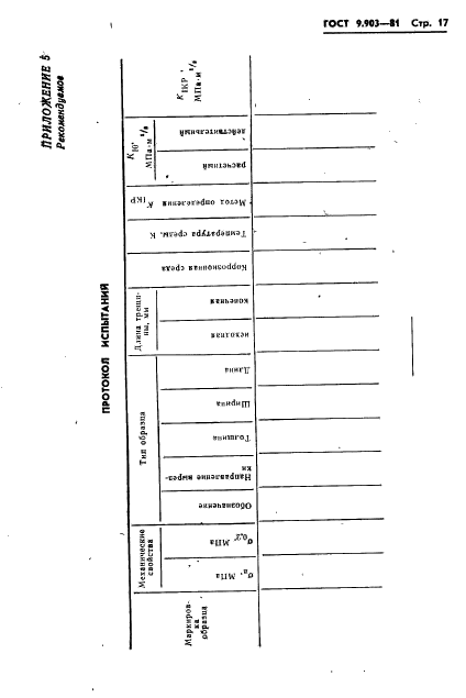  9.903-81