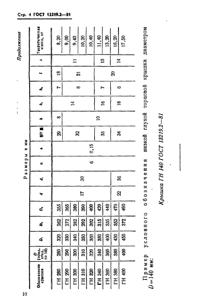  13219.2-81