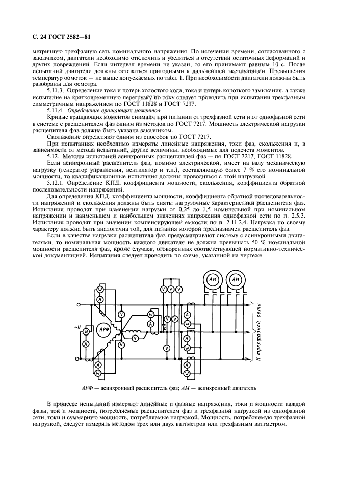  2582-81