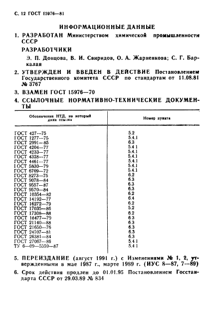  15976-81