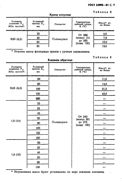  24990-81