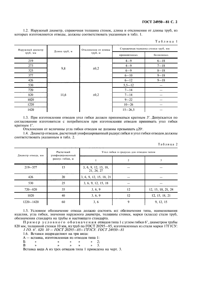  24950-81