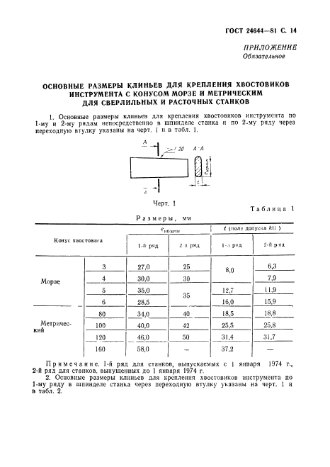  24644-81