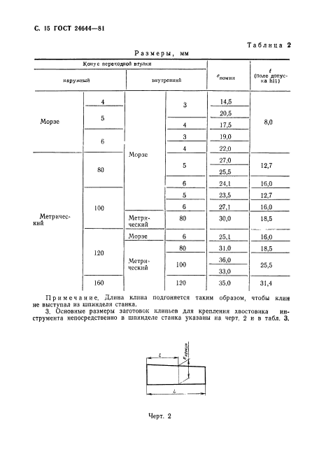  24644-81