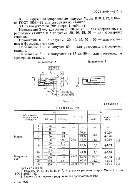  24644-81