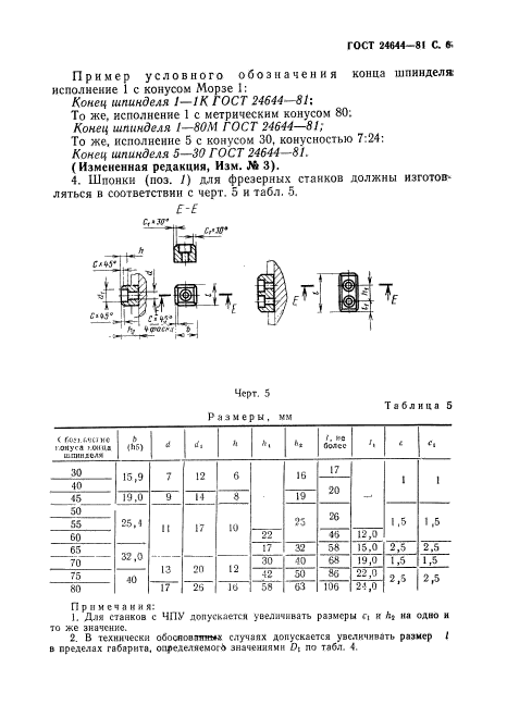  24644-81