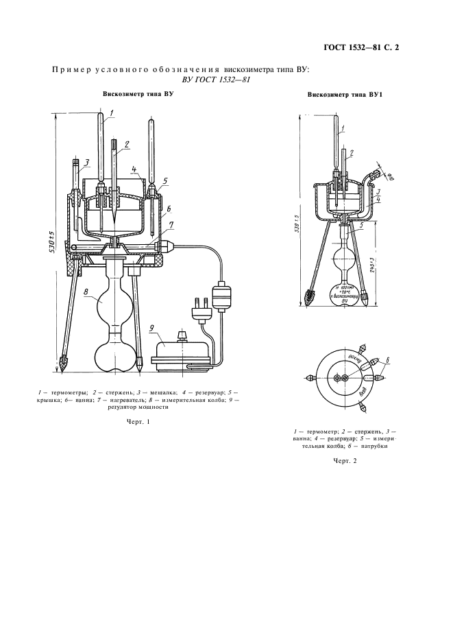  1532-81