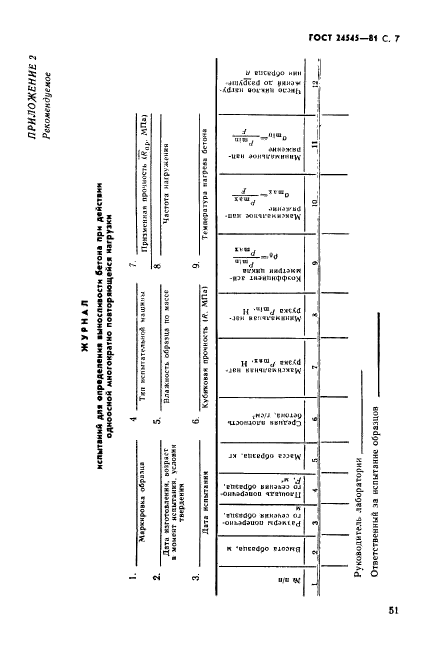  24545-81