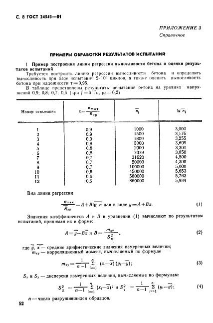  24545-81