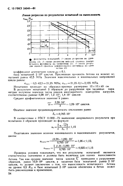  24545-81