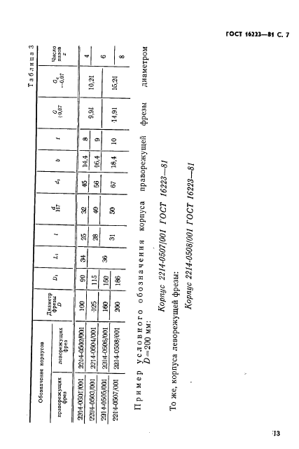  16223-81