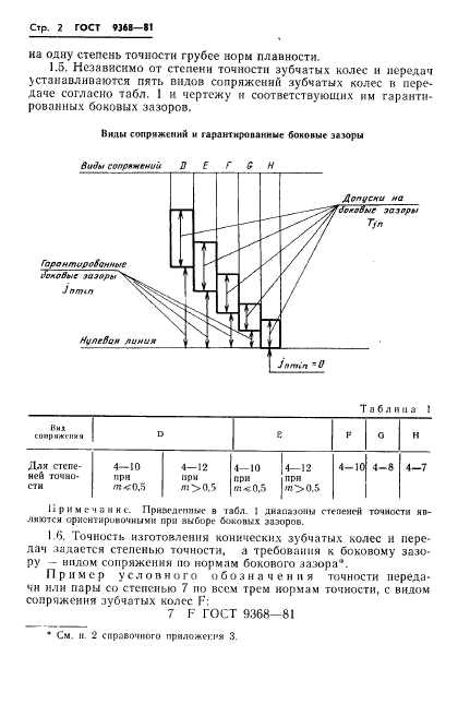  9368-81