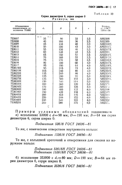  24696-81