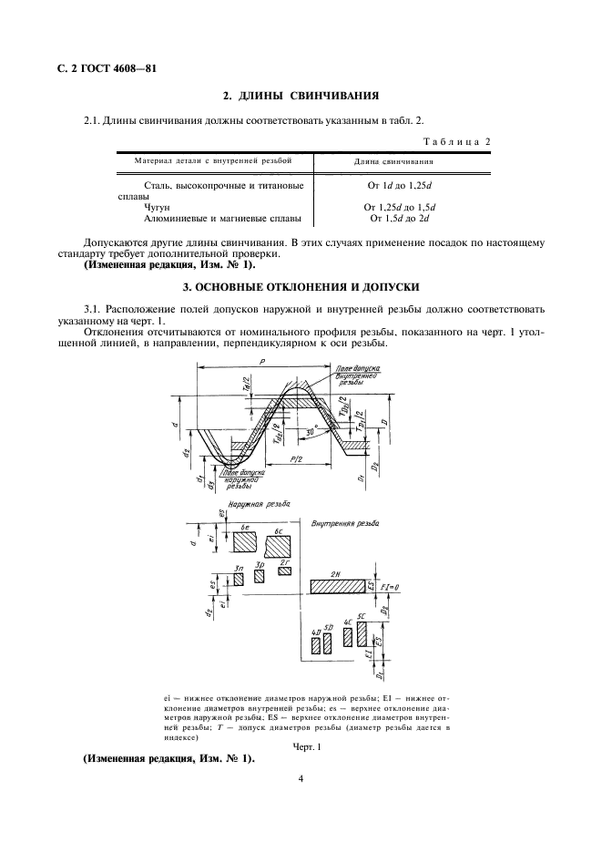  4608-81