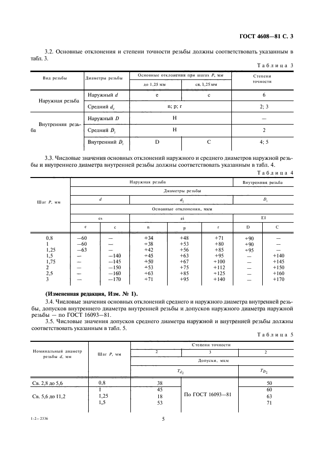  4608-81