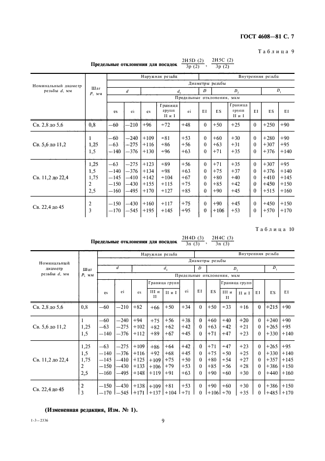  4608-81