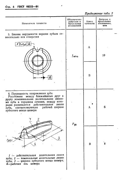  10222-81