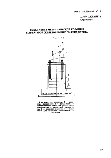  12.1.030-81