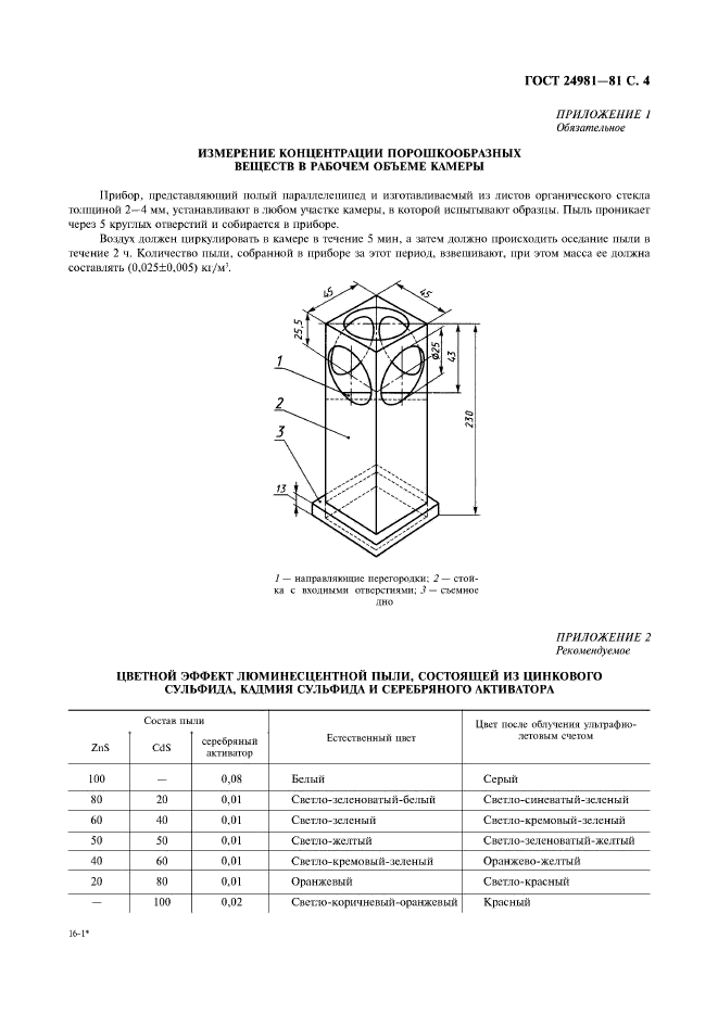  24981-81