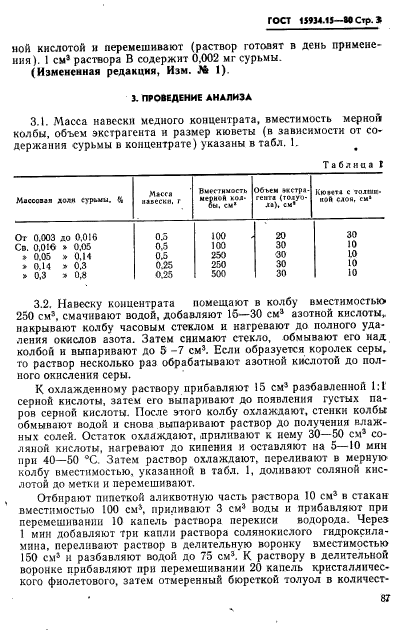  15934.15-80