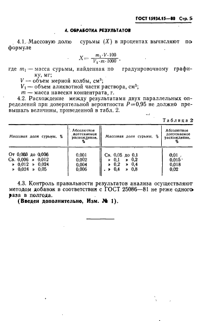  15934.15-80