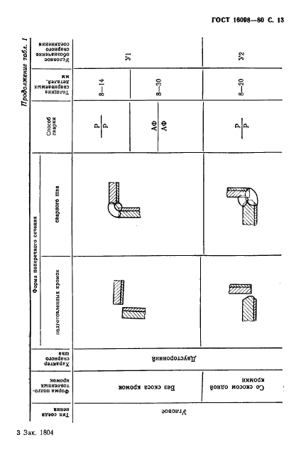  16098-80